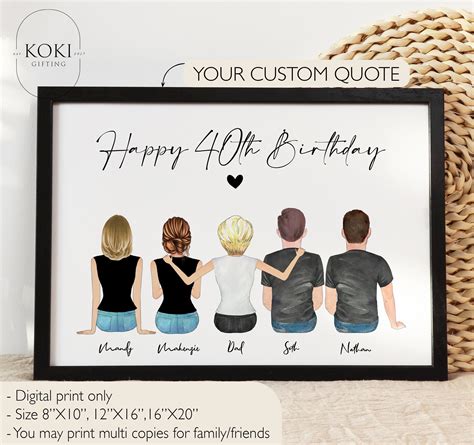 personalized gifts 40th birthday